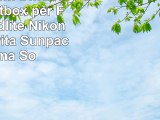 Neewer 40cm Diffusore Mini Softbox per Flash Speedlite Nikon Canon Vivita  Sunpack Sigma