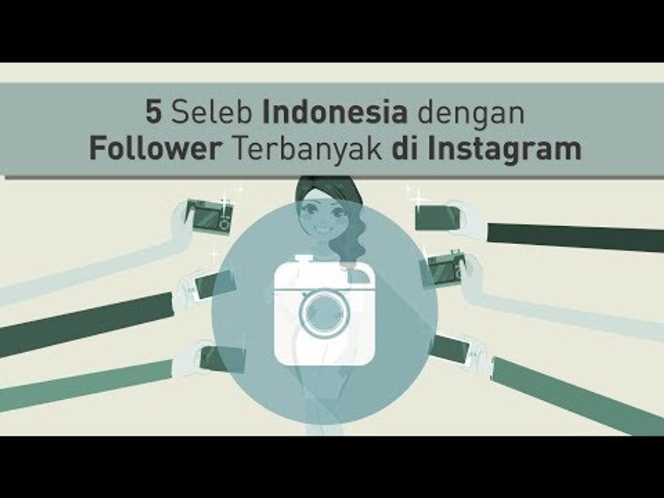 5 Seleb Indonesia Di 100 Akun Instagram Dengan Follower Terbanyak Dunia ...