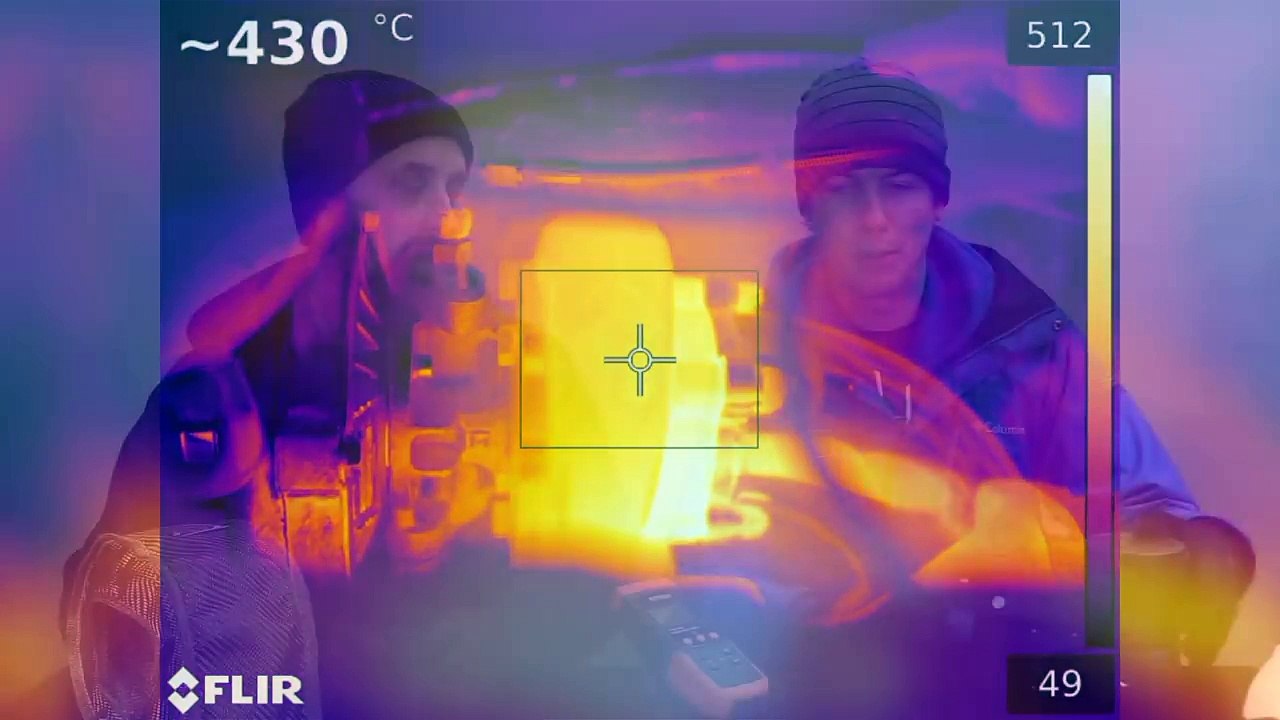 Can Turbo Blankets Be Proven To Increase Performance?