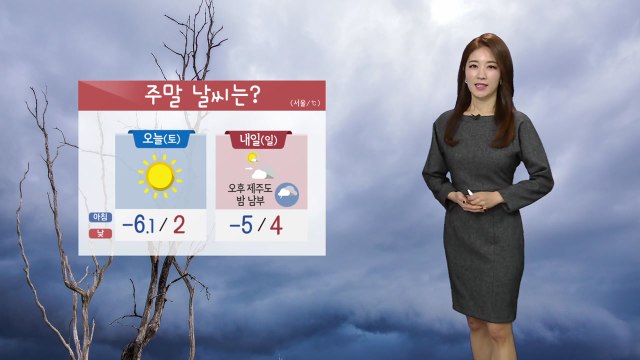 [날씨] 새해 첫 주말 전국 쾌청, 한파 주춤 / YTN