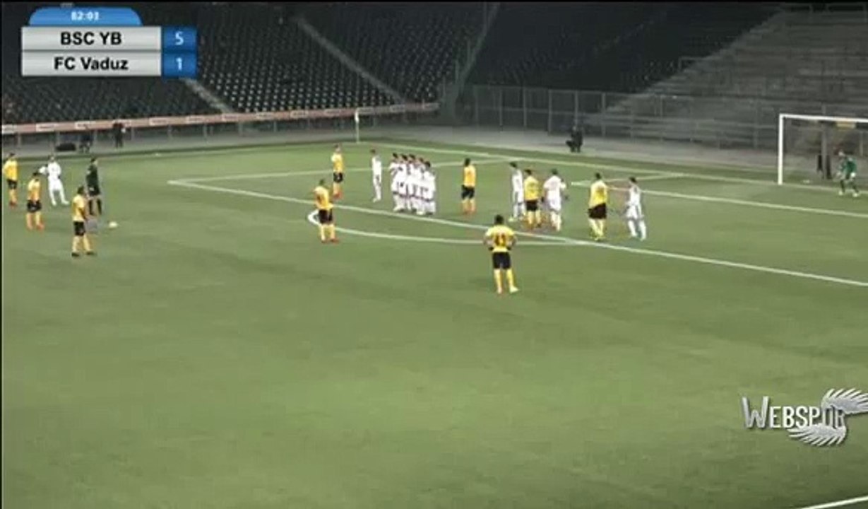 Young Boys 6:1 Vaduz (Friendly Match. 8 January 2018 )