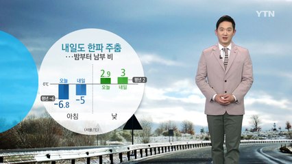 [날씨] 내일도 한파 주춤...밤부터 남부 비 / YTN