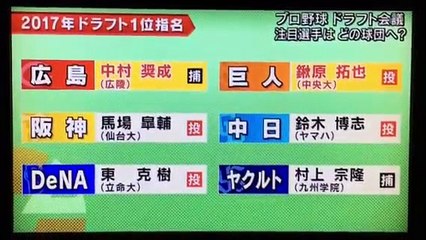 プロ野球ドラフト会議 注目の選手はど�