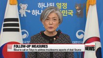 Seoul to announce follow-up measures to 'comfort women' deal review on Tuesday