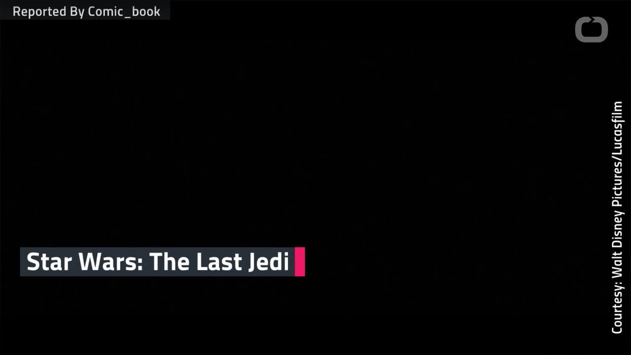 Rian Johnson Dreaded Final Luke Skywalker Scene