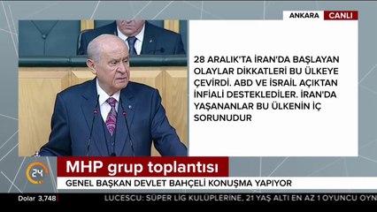 İran'daki protestolar