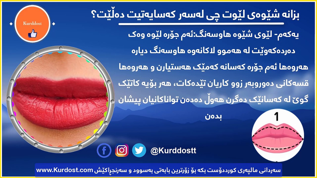 بزانە شێوەی لێوت چی لەسەر کەسایەتیت دەڵێت؟