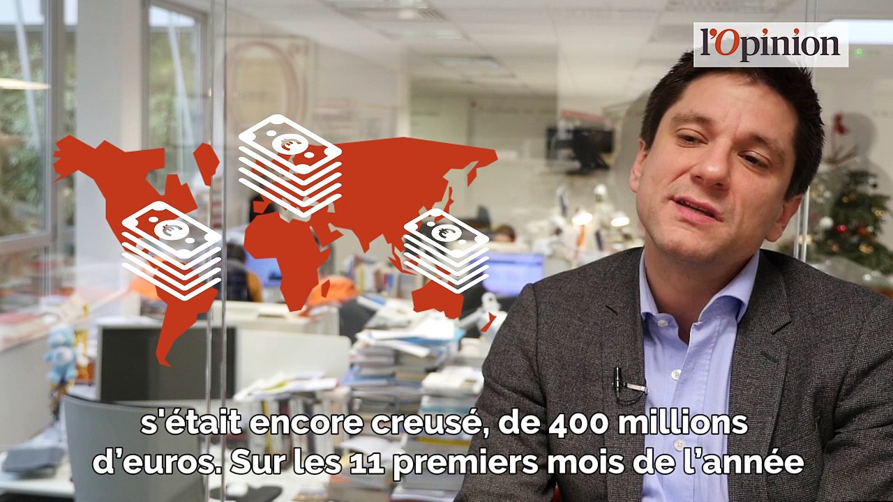 Dégradation du commerce extérieur: où est le gouvernement ?