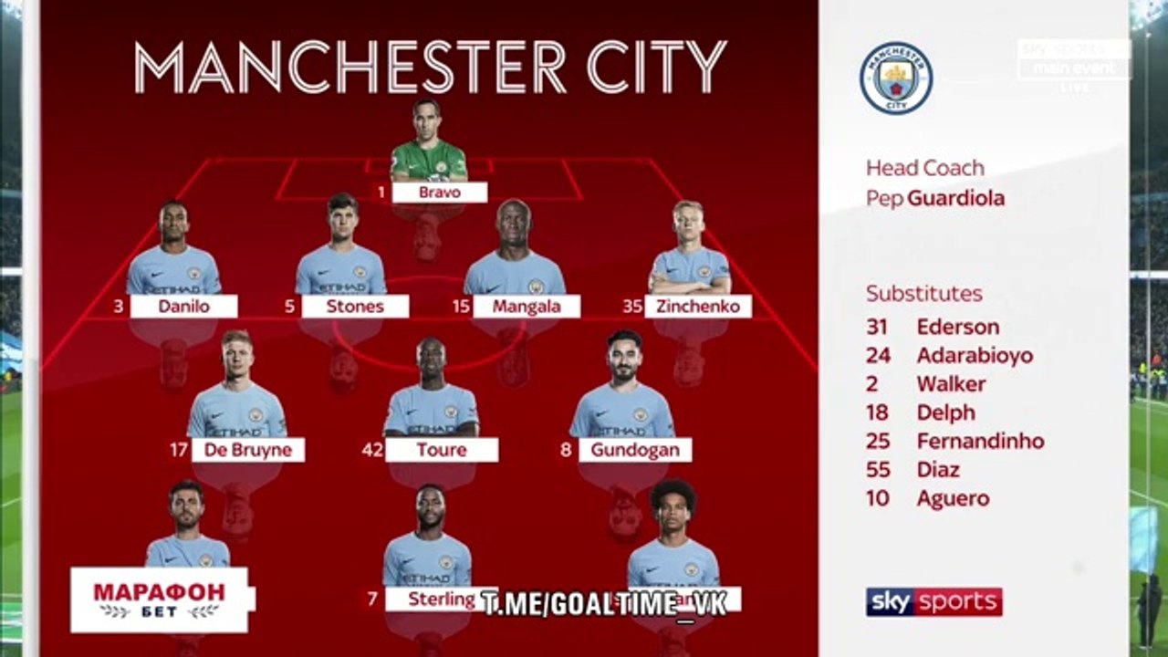 All Goals & highlights - Manchester City 2-1 Bristol City - 09.01.2018