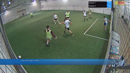 Equipe 1 Vs Equipe 2 - 09/01/18 20:32 - Loisir Poitiers - Poitiers Game Parc