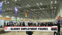 No significant improvement in Korea's job market in December