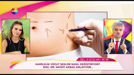 Doç. Dr. Hayati Akbaş - Hamilelikte Hormonların Etkisiyle Vücudumuzda Nasıl Değişimler Olur ? Show T