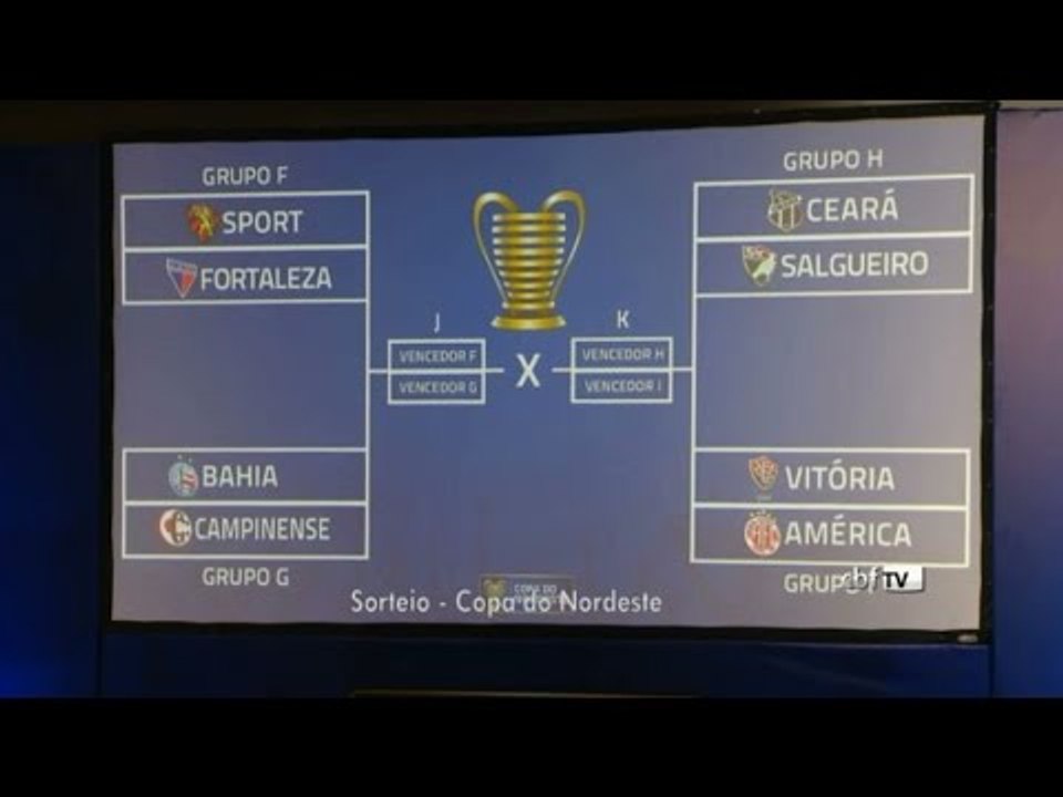 Estão definidos os confrontos da Copa do Nordeste