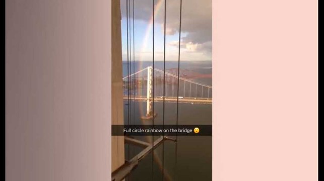 Savez-vous à quoi ressemble vraiment un arc-en-ciel?