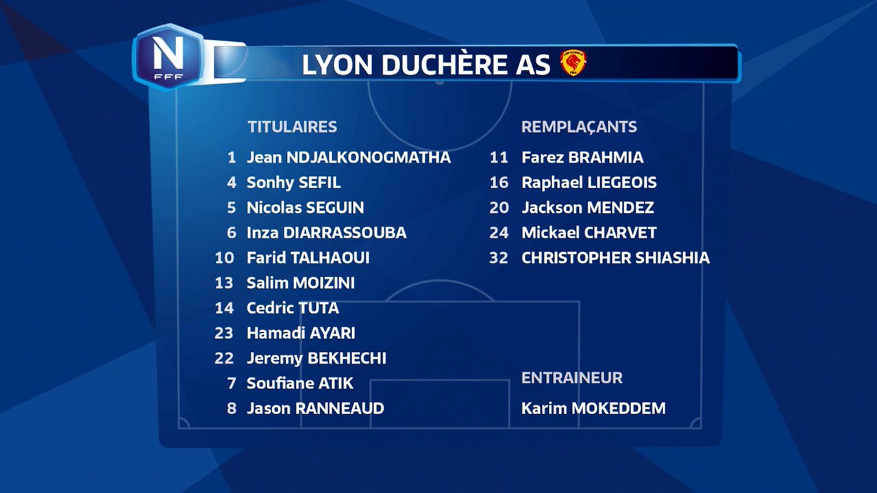 Compositions des équipes