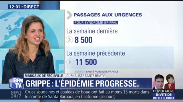 L’épidémie de grippe progresse partout en France