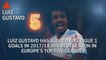 Hot or Not... Gustavo's career-best form for Marseille