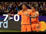 Maribor vs Liverpool 0-7 - All Goals & Highlights (UCL) 17/10/2017