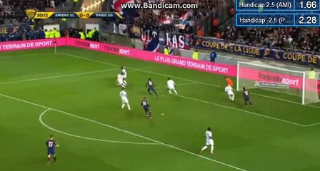 Thiago Silva gets Injury - Penalty - Amiens 0-0 Paris SG