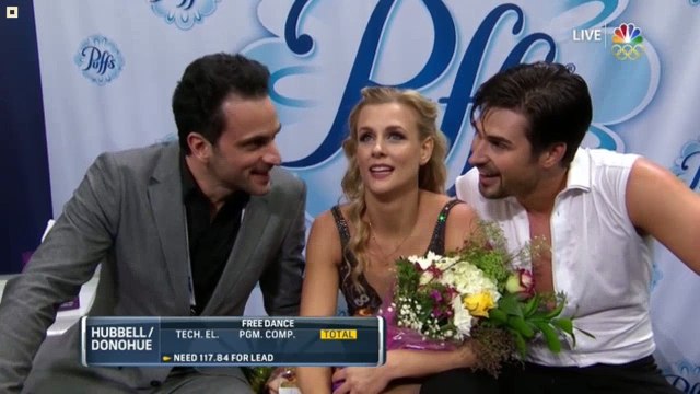 Madison HUBBELL / Zachary DONOHUE Free Dance US Figure Skating Championships 2018