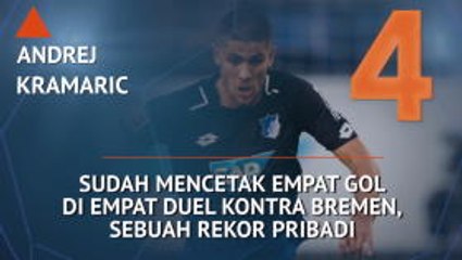 Who's Hot and Who's Not - Kramaric Jumpa Lawan Favoritya Bremen