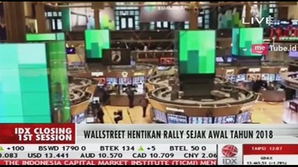 Wallstreet Hentikan Rally Sejak Awal Tahun 2018