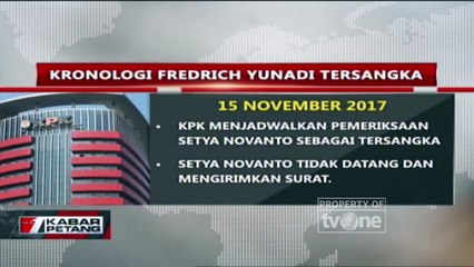 Kronologi Fredrich Yunadi Jadi Tersangka