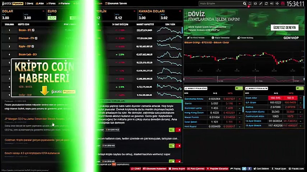 Kripto Coin Fiyatı Canlı Takibi piyasa.paratic.com/kripto-coin/ Adresinde Piyasa ile İlgili Tüm Veriler!