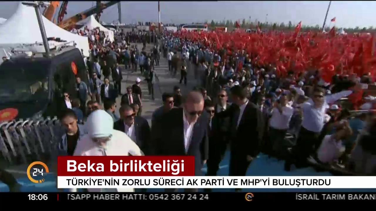 Beka birlikteliği