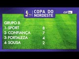 Veja os resultados da quarta rodada e a classificação da Copa do Nordeste
