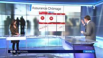 Assurance chômage : le calendrier très serré fixé par le gouvernement