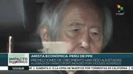 Perú: proyecciones de crecimiento han sido ajustadas a la baja