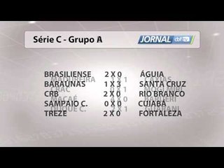 Confira os Destaques e Resultados da Série C ⚽