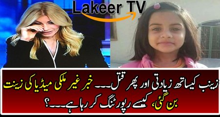 International Relations Overview 🌍