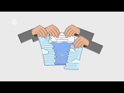 What is the TPP? (Trans-Pacific Partnership)