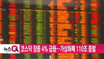 [YTN 실시간뉴스] 코스닥 장중 4% 급등...가상화폐 110조 증발 / YTN