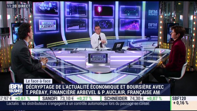 Pascale Auclair VS Thibault Prébay (2/2): Quid de la situation du marché en ce début d'année ? - 12/01