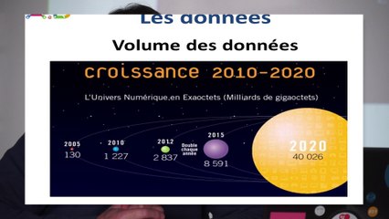 Conférence « Les technologies du numérique qui bousculent l’économie » - Partie III (Big Data et IOT)