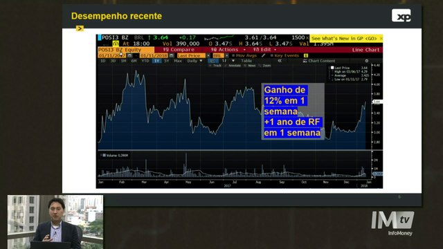 Com ganhos de mais de 50% de dezembro para cá, o que fazer com as ações das siderúrgicas?