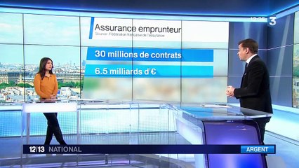 Assurance emprunteur : un contrat renégociable chaque année