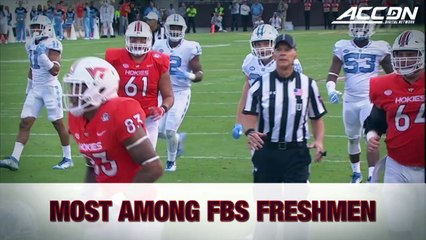 Virginia Tech Hokies in 2018 | What to Expect