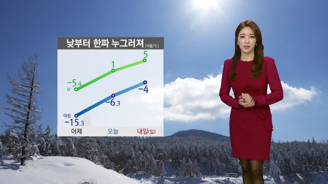 [날씨] 최강 한파 낮부터 누그러져...중서부·호남 / YTN