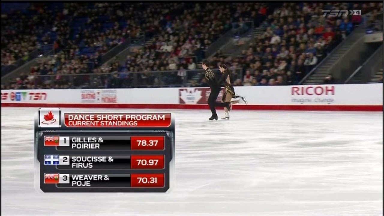 Tessa Virtue and Scott Moir SD (Nationals 2018)