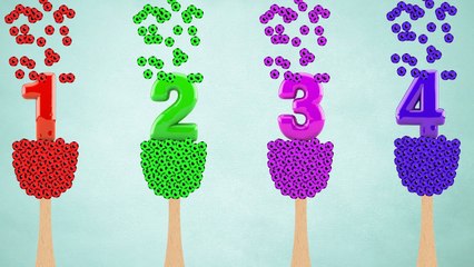 Learn colors and numbers with ice cream soccer balls for Kids