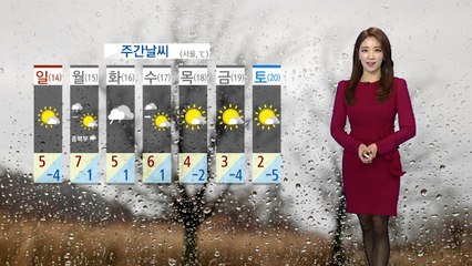 [날씨] 낮부터 한파 물러나...미세먼지 조심! / YTN