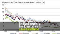 For Bond Investors, Low Expectations in a Low-Yield World