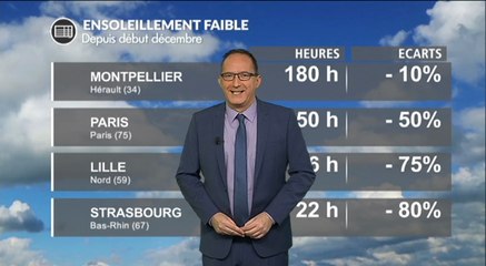 Où est passé le soleil ? Premier bilan de l'hiver