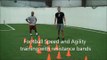 Football Speed Drills Resistance Bands Training Kinetic Bands | Part 2