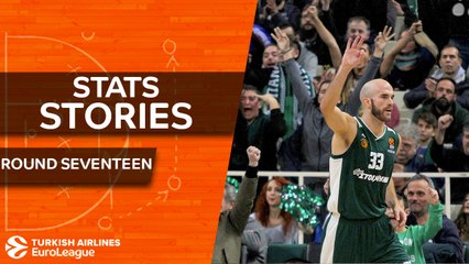 Turkish Airlines EuroLeague Regular Season Round 17: Stats Stories
