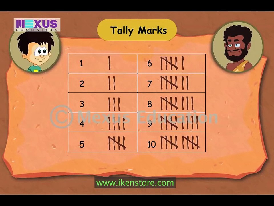 Cool Math - Learn about Tally Marks